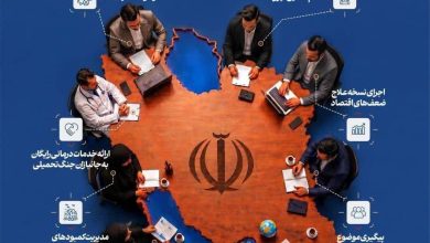 وظایف مسئولان و دستگاه‌های اجرایی و مدیریتی در جنگ